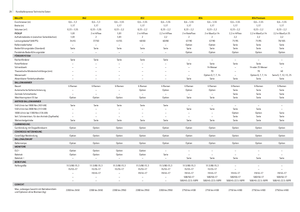 Lisy na válcové balíky John Deere 852