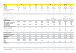 Lisy na válcové balíky John Deere 864
