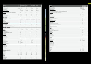 Lisy na válcové balíky Claas Rollant 455 RC Uniwrap 