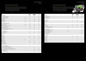 Lisy na válcové balíky Fendt Rotana 130 F