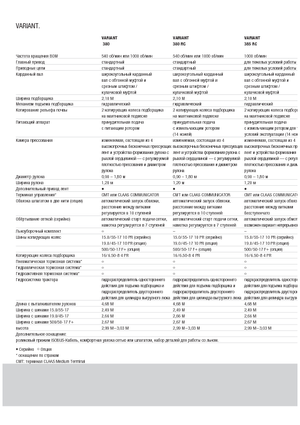 Lisy na válcové balíky Claas Variant 360 RC