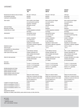 Lisy na válcové balíky Claas Variant 360 RC