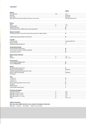 Lisy na válcové balíky Claas Variant 360 RC