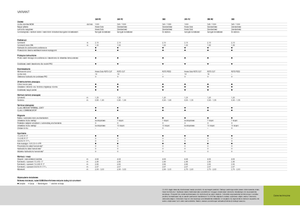 Lisy na válcové balíky Claas Variant 360 RC