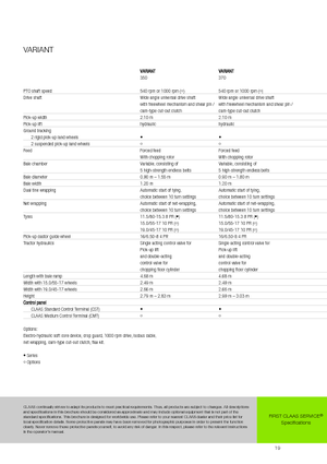 Lisy na válcové balíky Claas Variant 370