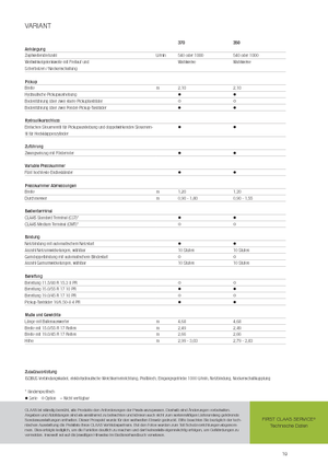 Lisy na válcové balíky Claas Variant 370