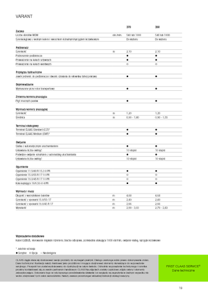 Lisy na válcové balíky Claas Variant 370