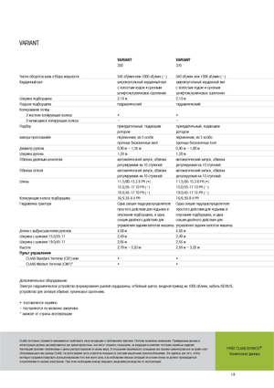 Lisy na válcové balíky Claas Variant 370