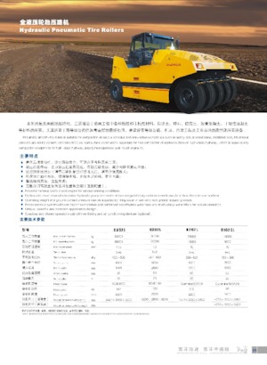 Pneumatikové válce Changlin 8162GL