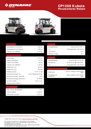 Pneumatikové válce Dynapac CP1200