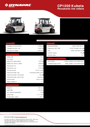 Pneumatikové válce Dynapac CP1200