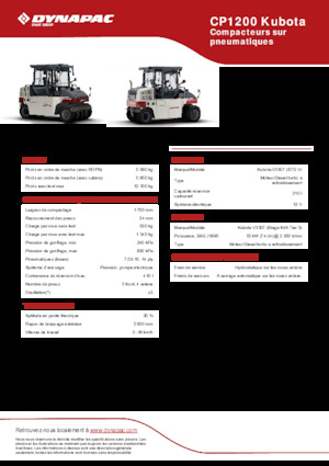 Pneumatikové válce Dynapac CP1200