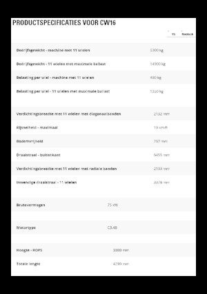 Pneumatikové válce Caterpillar CW16