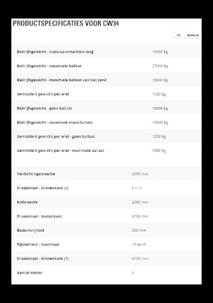Pneumatikové válce Caterpillar CW34