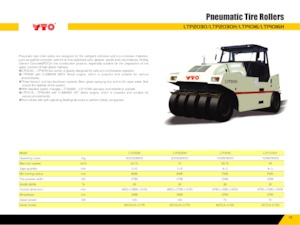 Pneumatikové válce YTO LTP2030