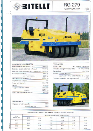 Pneumatikové válce Bitelli RG 279