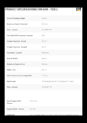Skrejpry Caterpillar 631K