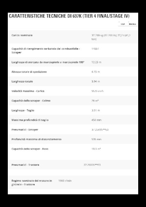 Skrejpry Caterpillar 637K