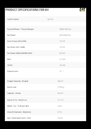 Skrejpry Caterpillar 651