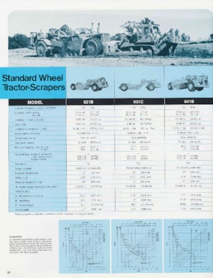Skrejpry Caterpillar 660B