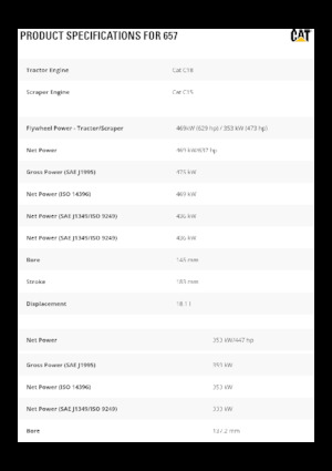 Skrejpry Caterpillar 657