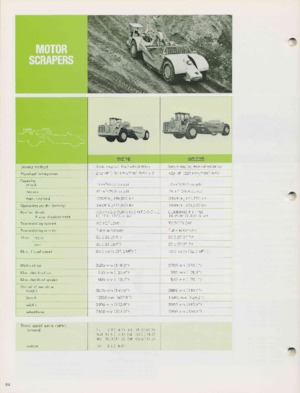 Skrejpry Komatsu WS16