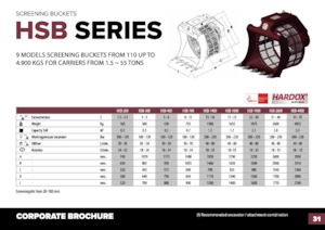Lžíce třídicí Hydra Ram HSB-200