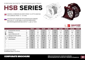 Lžíce třídicí Hydra Ram HSB-200