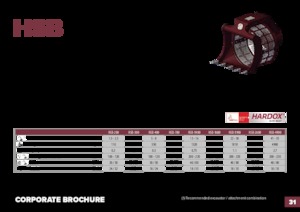 Lžíce třídicí Hydra Ram HSB-200