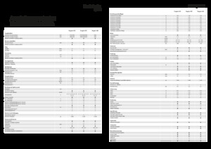 Samojízdné postřikovače Fendt Rogator 655 