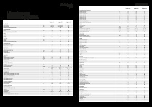 Samojízdné postřikovače Fendt Rogator 655 