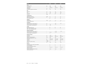 Silážní přívěsy Claas Cargos 8500 Tridem