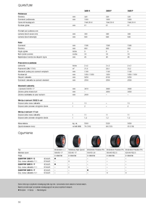 Silážní přívěsy Claas Quantum 3800 K