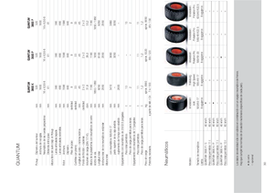 Silážní přívěsy Claas Quantum 3800 K
