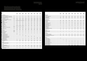 Silážní přívěsy Fendt Tigo 75 VR