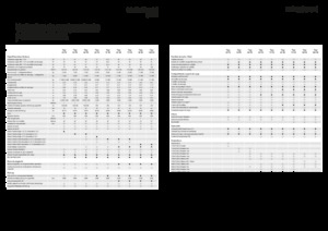 Silážní přívěsy Fendt Tigo 75 VR