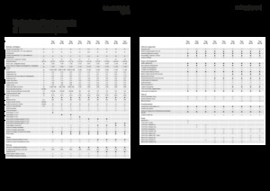 Silážní přívěsy Fendt Tigo 75 VR