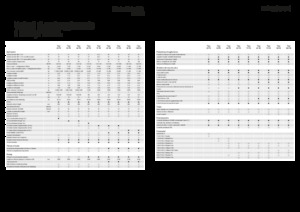 Silážní přívěsy Fendt Tigo 75 VR