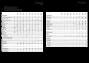 Silážní přívěsy Fendt Tigo 75 VR