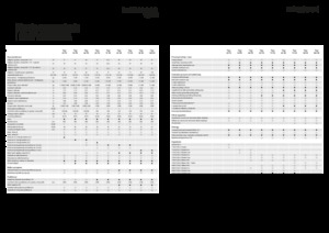 Silážní přívěsy Fendt Tigo 75 VR