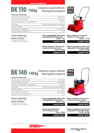 Jednosměrné vibrační desky Breaker BK 140-04
