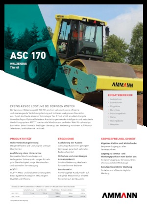 Tahačové válce Ammann ASC 170 D