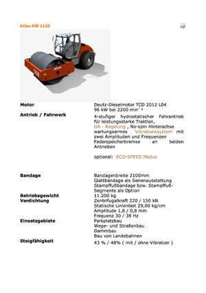 Tahačové válce Atlas AW 1110