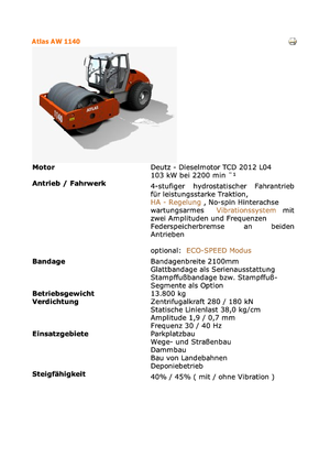 Tahačové válce Atlas AW 1140
