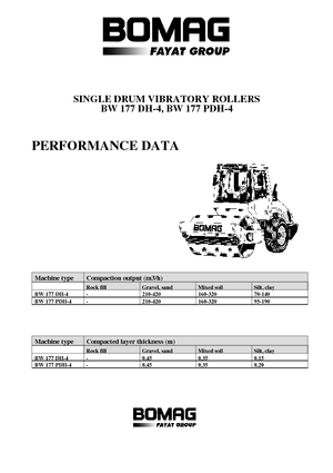 Tahačové válce Bomag BW 177 DH-4