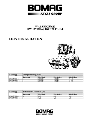 Tahačové válce Bomag BW 177 DH-4