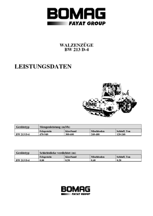 Tahačové válce Bomag BW 213 D-4