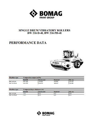 Tahačové válce Bomag BW 216 PD-4i