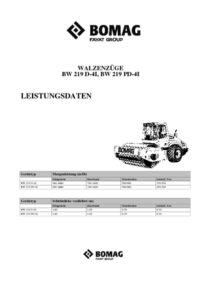 Tahačové válce Bomag BW 219 D-4i