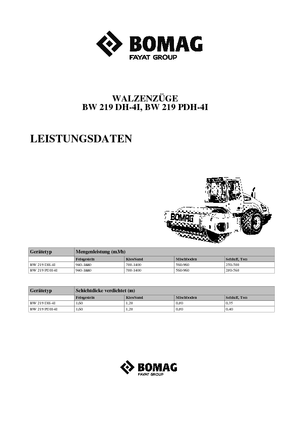Tahačové válce Bomag BW 219 PDH-4i
